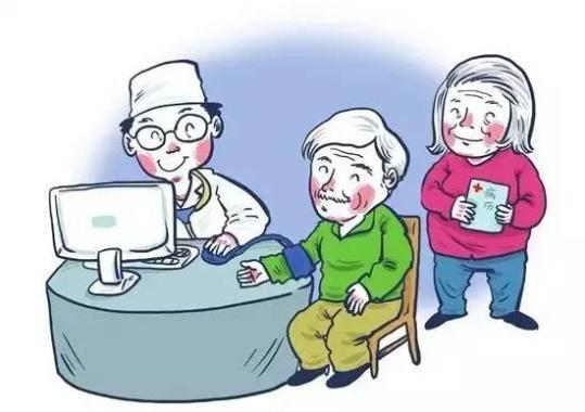 认定为慢性病享受的待遇: