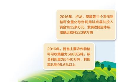 制图/展茂光