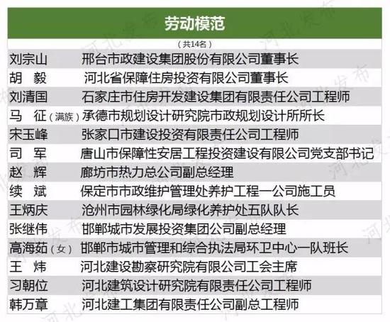 公示期可反映情况