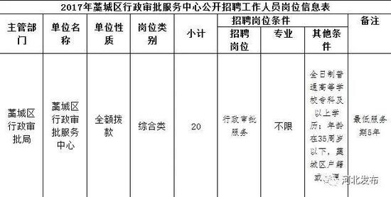 详情登录