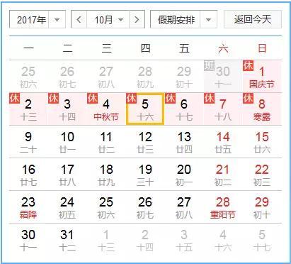 别伤心!