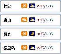 天气预报