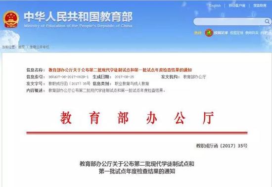 第二批现代学徒制试点单位