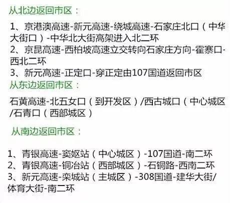 >省会周边主要高速口