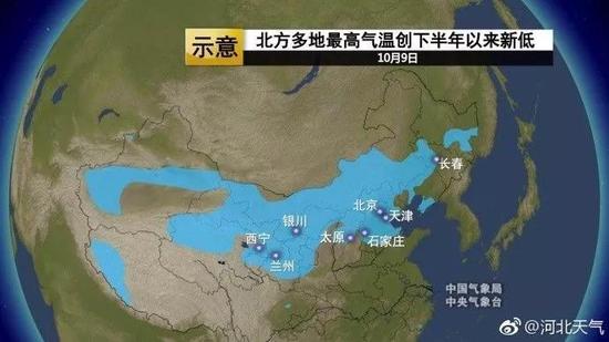 看来秋裤都不顶用了