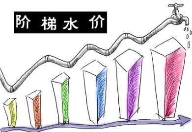 将全面推行居民阶梯气价、水价
