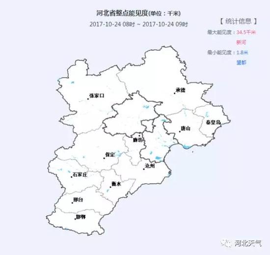 今早,