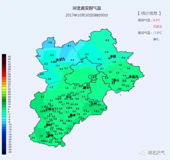 今日08时,