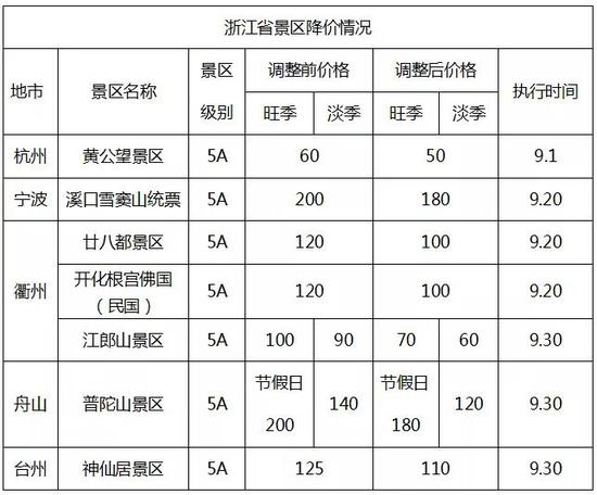 (图片可双击放大)
