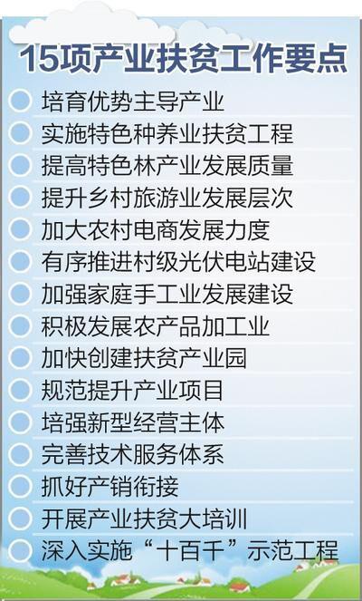 制图/孙涛
