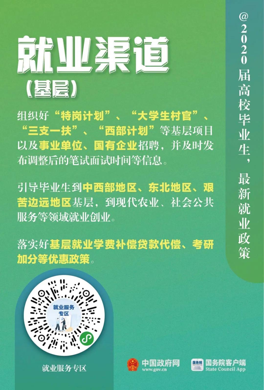 #毕业生#2020届全体毕业生注意了!