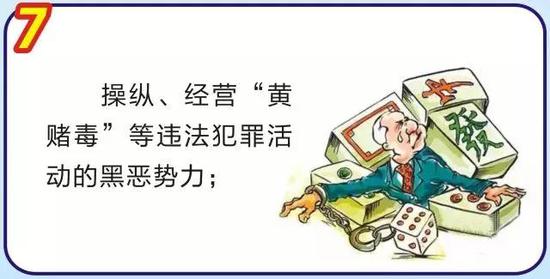 这12类是扫黑除恶专项斗争重点打击的情况