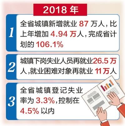 制图/褚林