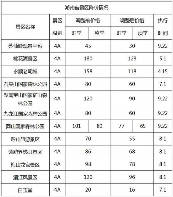 (图片可双击放大)
