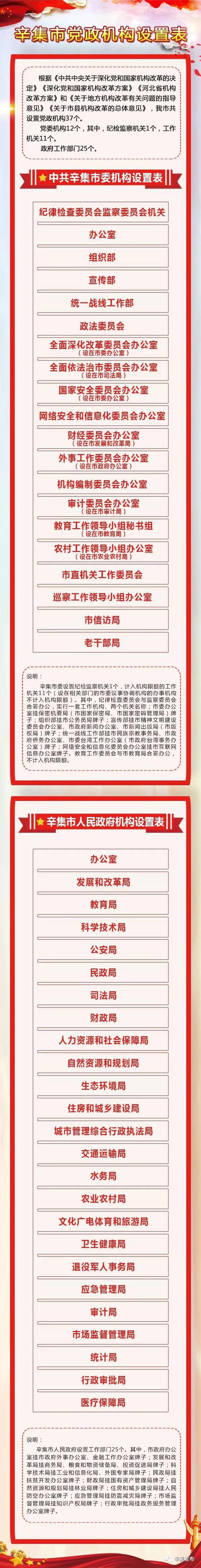 定州