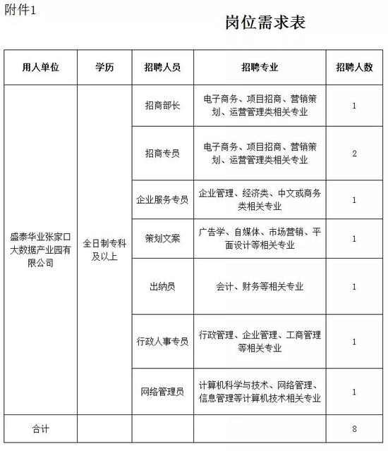 人口基补贴是_人口老龄化图片