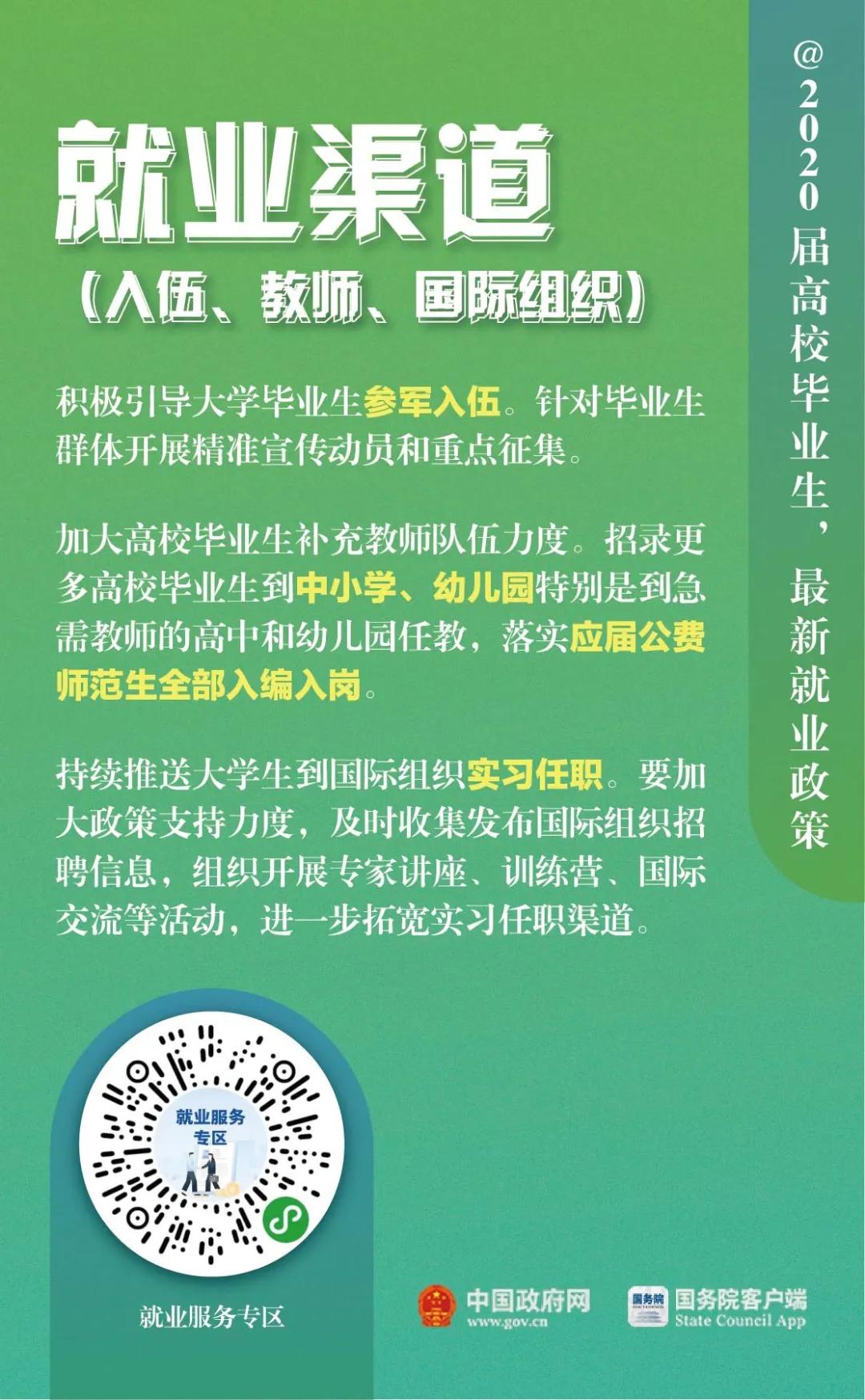 #毕业生#2020届全体毕业生注意了!