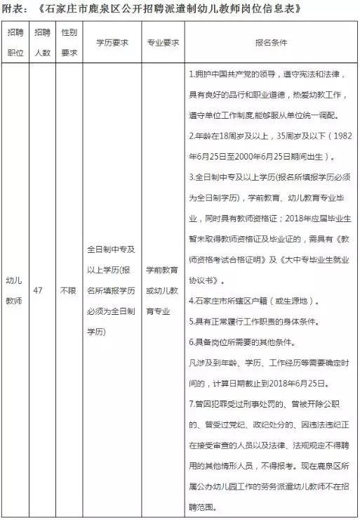 详情登录