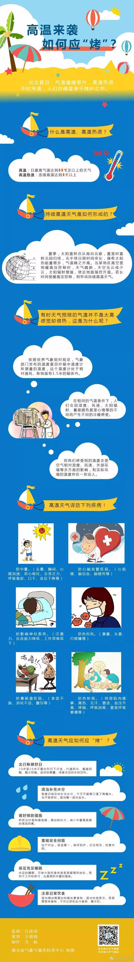 出门带伞带防晒,
