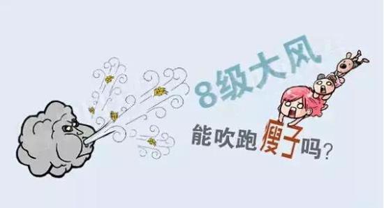 阵风8级