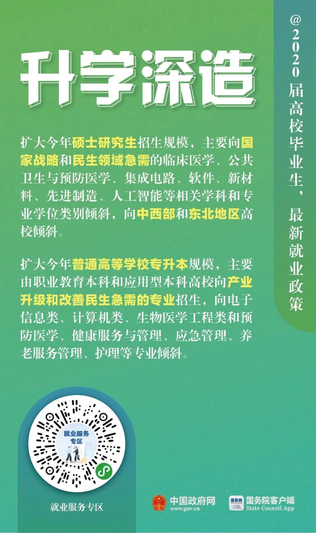 #毕业生#2020届全体毕业生注意了!