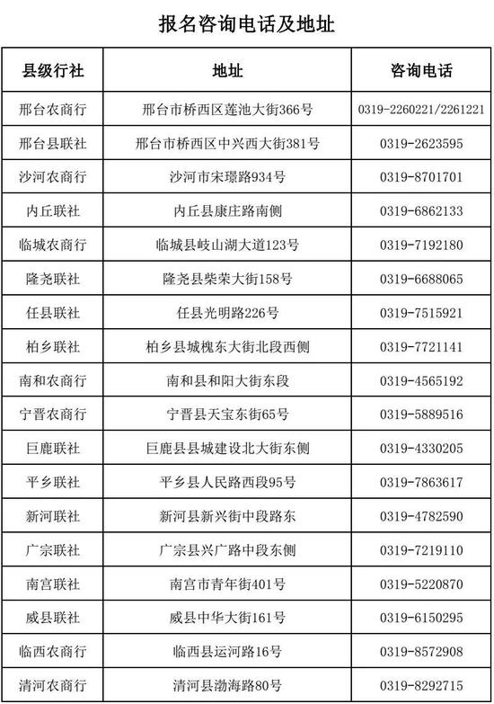 (三)笔试
