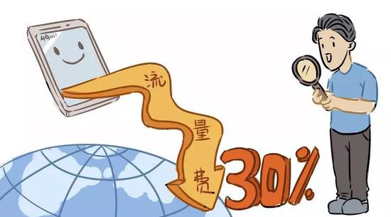 取消移动流量“漫游”费!而且手机流量年内降价30%以上!