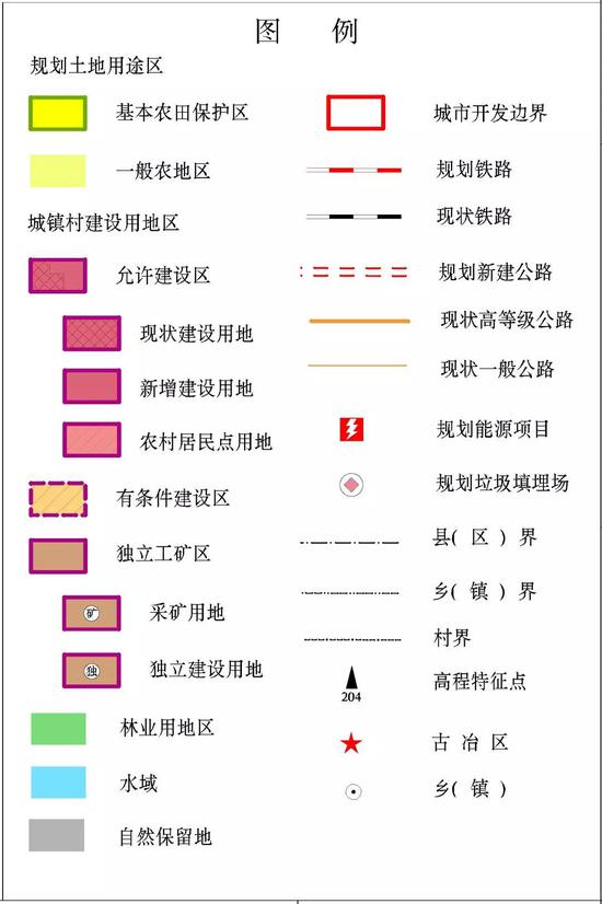 唐山7地公布土地利用总体规划图 快未来如何规划