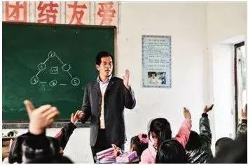 享受的福利待遇 ↓↓↓