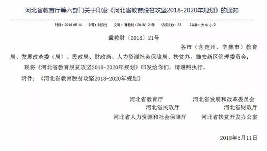 (一)提升贫困地区基础教育水平