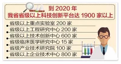 制图/展茂光