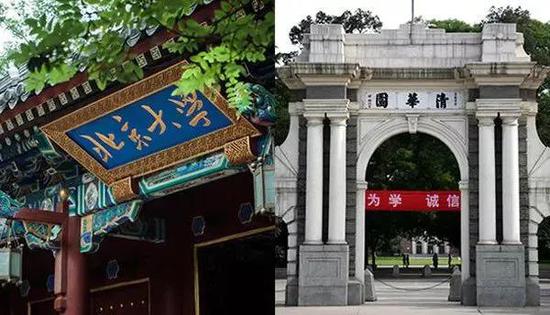 金融财经类专业报考热度有所回落