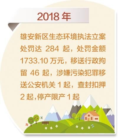 制图/刘欣瑜