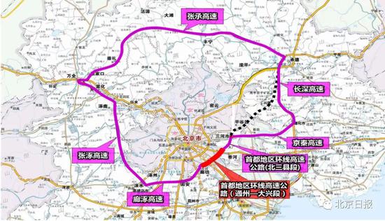 首都地区环线高速示意图