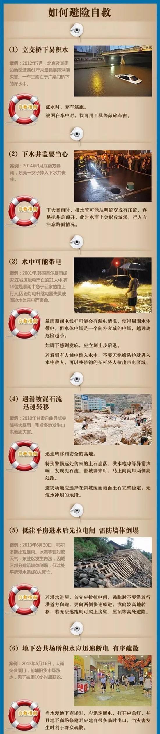 图据中国气象局
