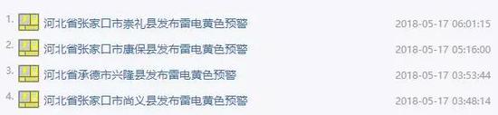 今天(5月17日)夜间到18日,全省阴转多云。