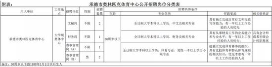 详情登录