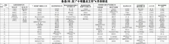 (点击图片放大)