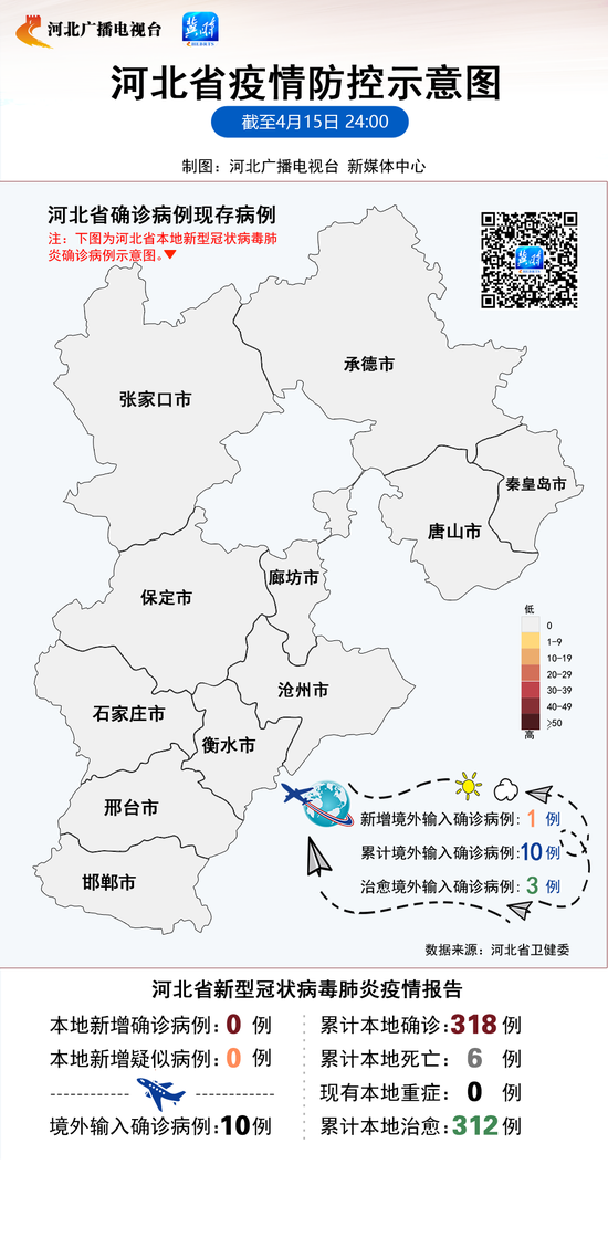 【新冠肺炎】4月15日河北新增境外输入新冠肺炎确诊病例1例