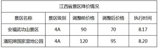 (图片可双击放大)