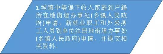 第二步