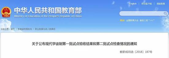 现代学徒制第一批试点单位验收结果(河北)