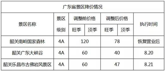 (图片可双击放大)