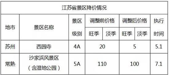 (图片可双击放大)