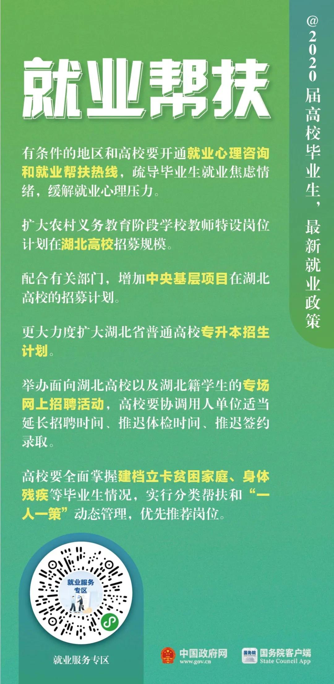 #毕业生#2020届全体毕业生注意了!