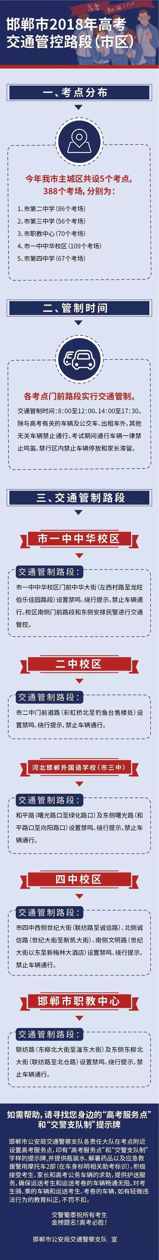 邢台:部分路段交通管制