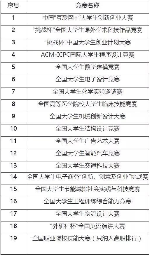 河北大学