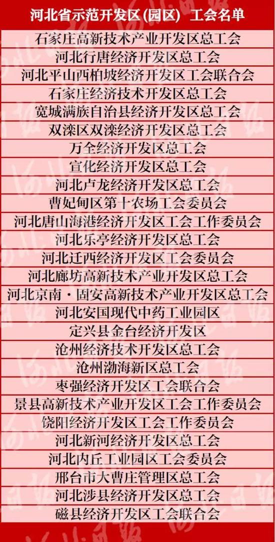 山东人口普查员费用补助_山东人口普查员证