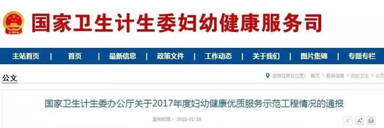 2017年度“国家级妇幼健康优质服务 示范县(市、区)”名单(河北)