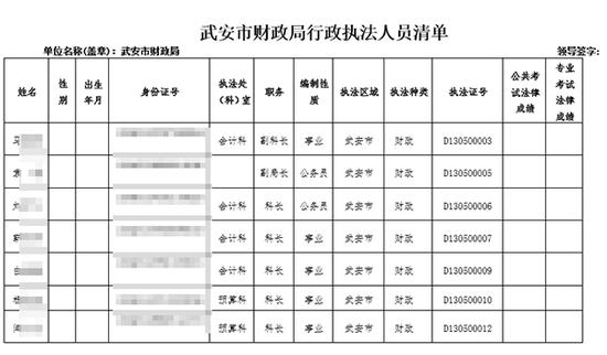 武安市人口_邯郸各县眼中的各县印象 组图